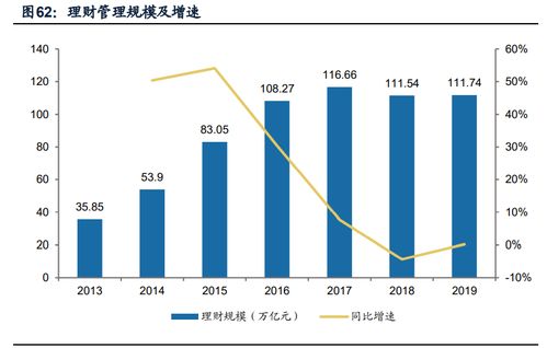 螞蟻集團核心競爭力及發(fā)展前景深度分析