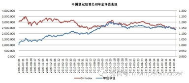 倍霖山投資首只陽光私募產(chǎn)品發(fā)售啟動，趨勢資產(chǎn)管理引領未來