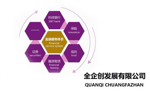 請查看 重慶渝北區(qū)注冊公司去哪辦理哪家好