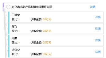 興化市農(nóng)副產(chǎn)品購銷有限責(zé)任公司