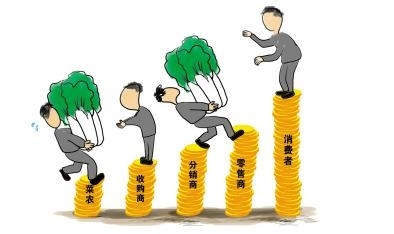 如何對上市公司進(jìn)行產(chǎn)品分析__贏家財富網(wǎng)