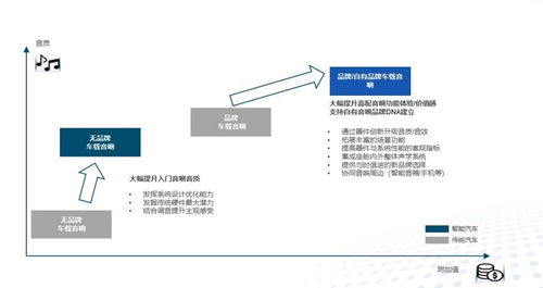 瑞聲科技完成對Premium Sound Solutions公司80%股權收購